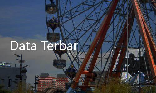 Data Terbaru Penjualan Mobil Listrik secara Global